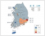 전국 표준단독주택 가격