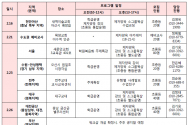 좋은교사운동 새학년 준비 워크샵