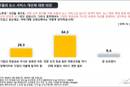 국내현안 여론조사_보고서_20180427_최종제출용_수정본