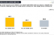 손석희 아나운서 논란에 대한 인식 공정