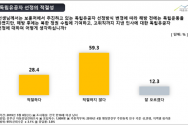 여론조사공정