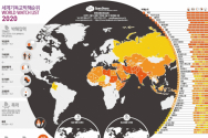 한국오픈도어 세계기독교박해순위
