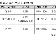 플리리빙제 아파트단지