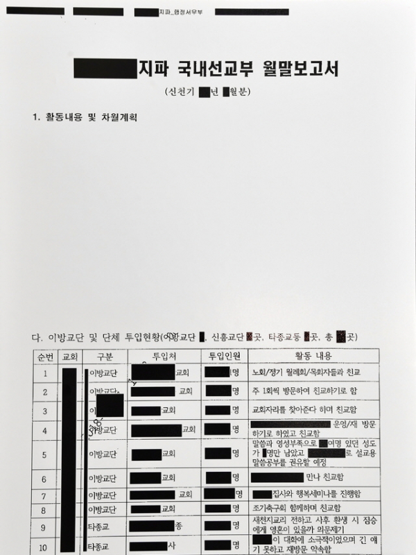 신천지 지파 국내선교부 월말보고서