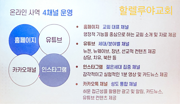 2020년 상반기 변혁 워크숍