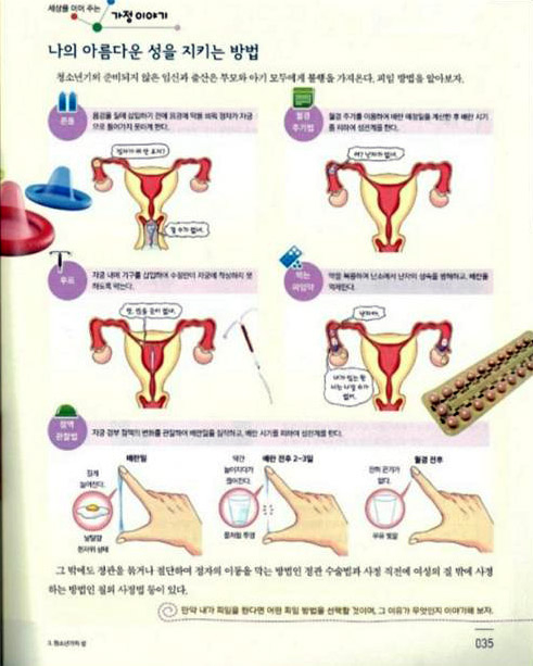 성교육 교과서