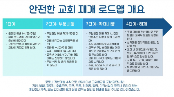 시애틀 한인장로교회