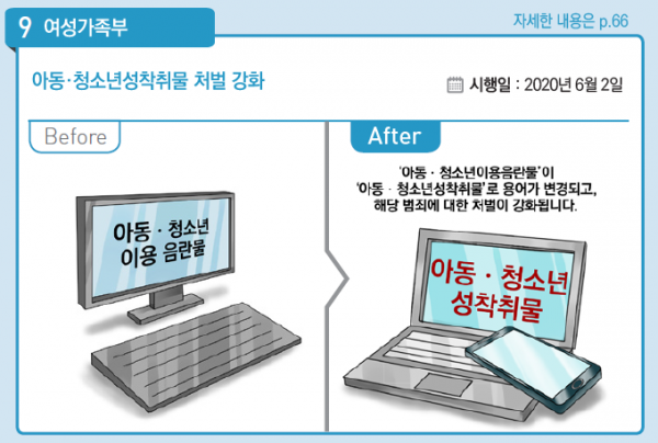 기획재정부