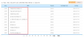 국회 입법예고 차별금지법안