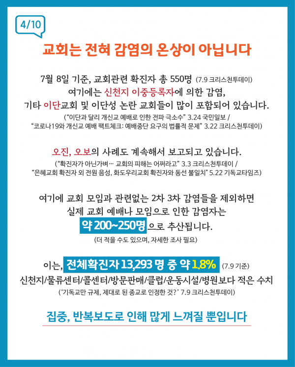 한국교회언론회