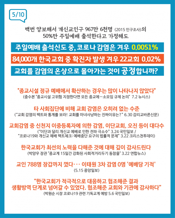 한국교회언론회