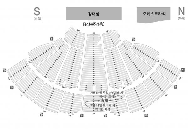 사랑의교회