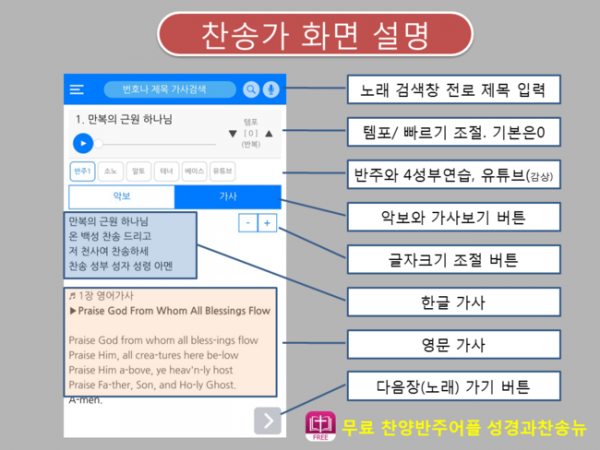 성경과 찬송뉴