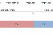 한국기독교사회문제연구원 “코로나19 위기에 대한 개신교인의 인식” 