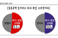 장철민 더불어민주당 의원실 제공