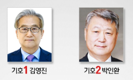 제 34회 기독교대한감리회 감독회장 후보