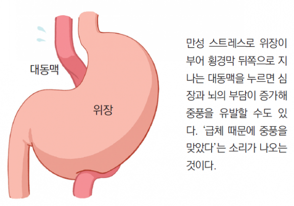 머리앤코글로벌한의원