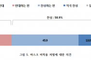 기사연 2020 주요 사회 현안에 대한 개신교인의 인식조사 통계분석 온라인 발표회