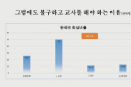 서울홍성교회 교사세미나