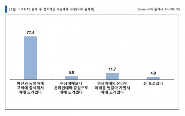 ㈜지앤컴리서치