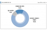 ㈜지앤컴리서치