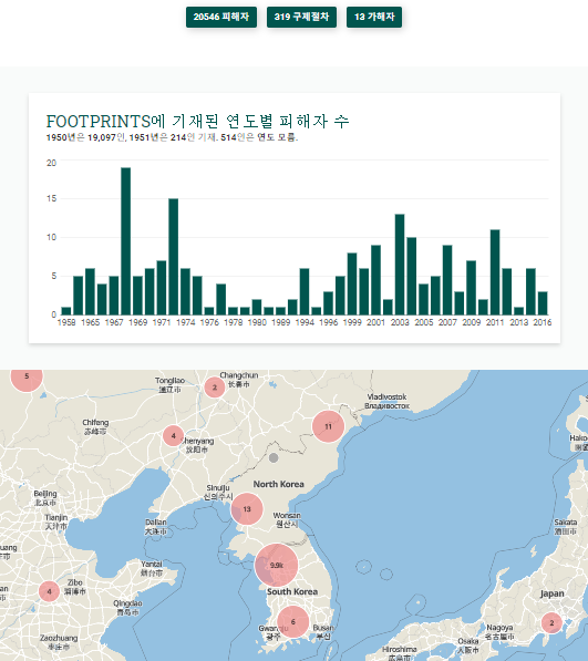 폿프린츠