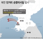 북한이 지난 21일 오전 평안남도 온천에서 서해상으로 단거리 순항미사일 2발을 발사했다. ⓒ뉴시스