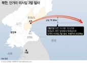 합동참모본부는 25일 오전 &#034;북한은 오늘 아침 함경남도 일대에서 동해상으로 미상발사체 2발을 발사했으며 추가정보에 대해서는 한미 정보당국이 정밀 분석 중에 있다&#034;고 밝혔다. ⓒ뉴시스