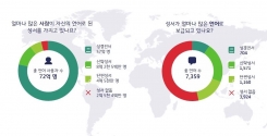 성경 대한성서공회