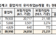 교육부