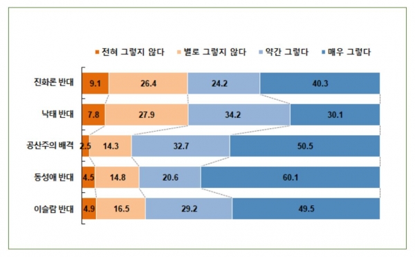 한국기독교사회문제연구원