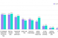 국가교육회의