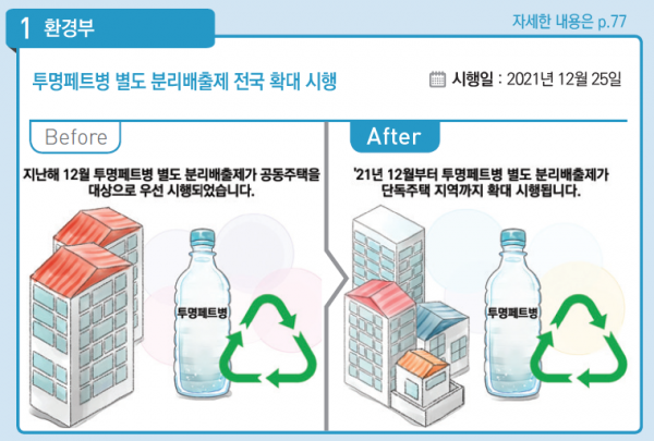 기획재정부