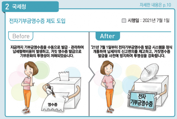 기획재정부