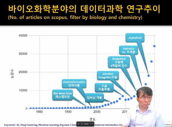 이성광 교수 수업 파일