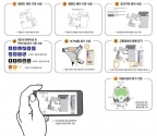 접근성 정보지도 제작 표준 매뉴얼