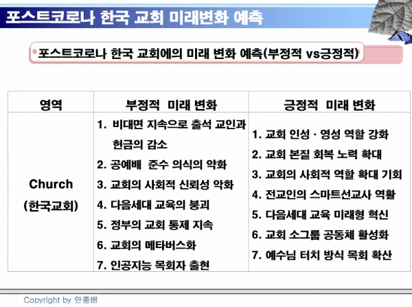 제14회 다음세대 4/14윈도우포럼 및 제17-4차 미래목회포럼