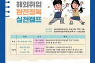 성결대 해외취업 영어면접