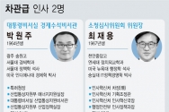 문재인 대통령은 11일 신임 청와대 경제수석비서관에 박원주(57) 전 특허청장을 내정했다. 신임 소청심사위원회 위원장에는 최재용(54) 전 인사혁신처 차장을 발탁했다.