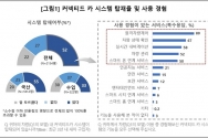 커넥티드 카 시스템 탑재율 및 사용 경험