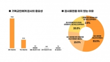 월드비전 감사 웨비나