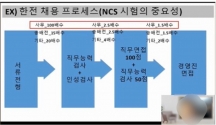 성결대 NCS 이해 및 문제풀이 특강