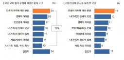 목회데이터연구소