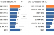 목회데이터연구소