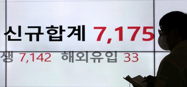 코로나19 확진자수가 7000명대를 넘어선 8일 오전 서울 송파구청 재난안전상황실 전광판에 확진자 현황이 나타나고 있다. ⓒ뉴시스