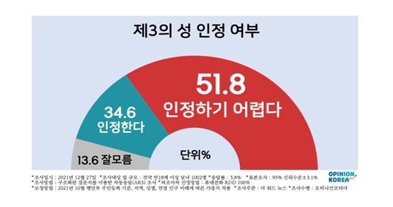 진평연