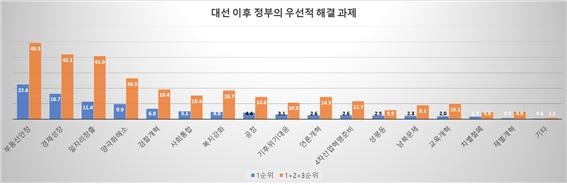 한국기독교사회문제연구원