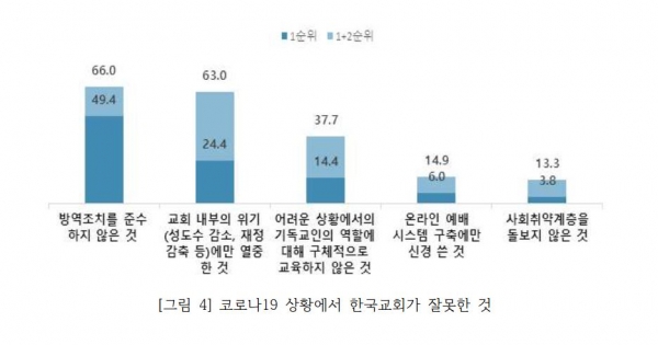 한국기독교사회문제연구원