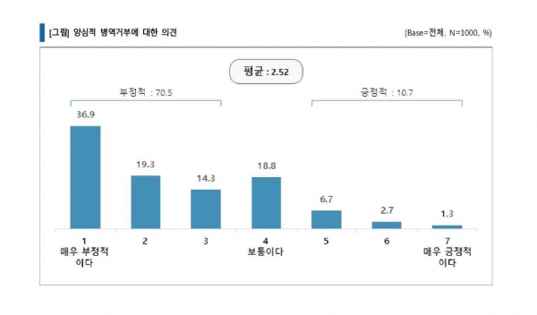 한국기독교사회문제연구원