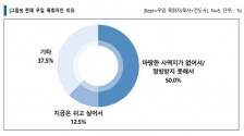 총회 북한선교연구세미나 탈북민 목회자와 북한선교